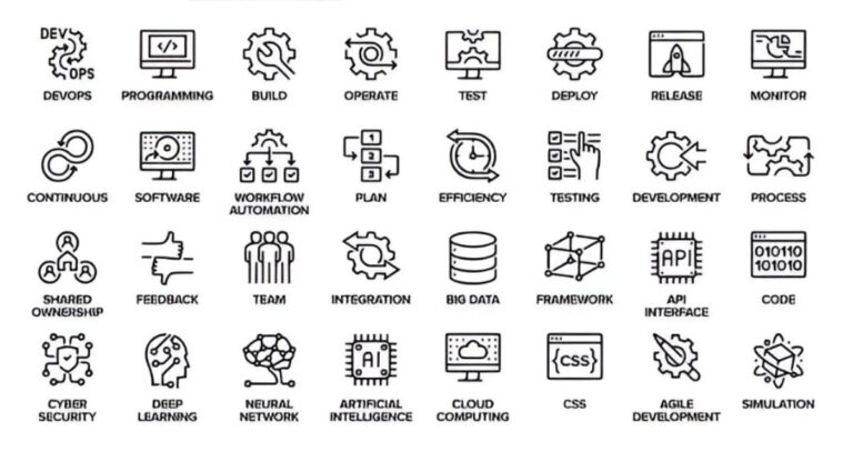 The Best Devices for AI Work