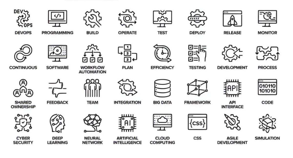 The Best Devices for AI Work